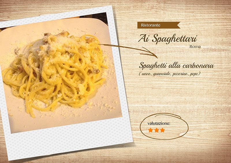 Ristorante ai spaghettari