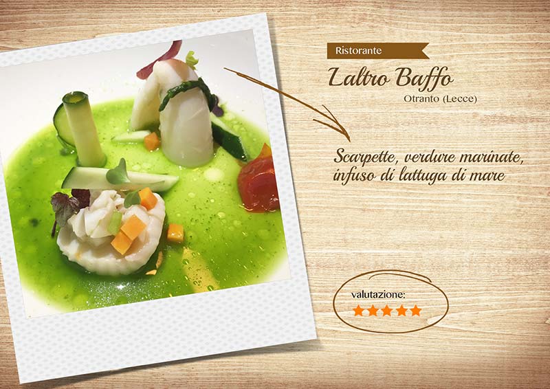 Ristorante Laltro Baffo - Scarpette