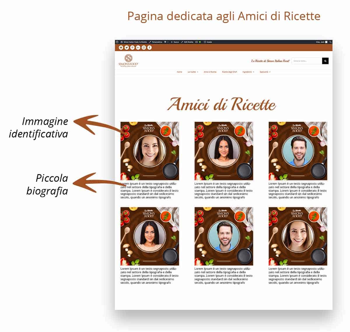 layout amici e ricette-1 layout amici e ricette