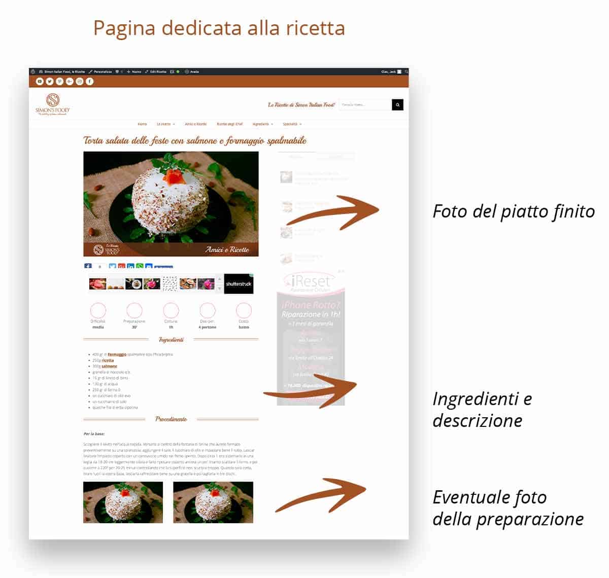 layout amici e ricette-2 layout amici e ricette